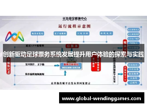 创新驱动足球票务系统发展提升用户体验的探索与实践