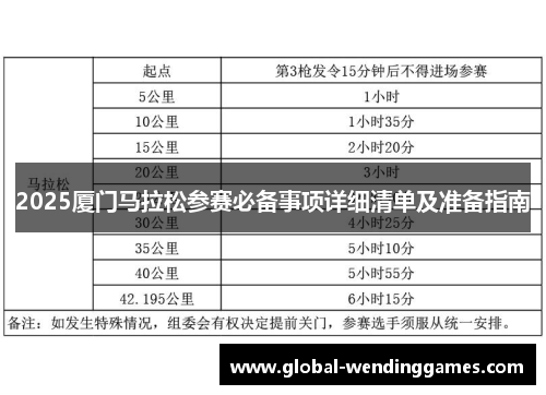 2025厦门马拉松参赛必备事项详细清单及准备指南