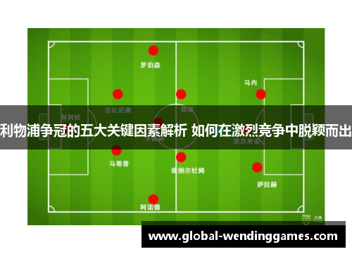 利物浦争冠的五大关键因素解析 如何在激烈竞争中脱颖而出
