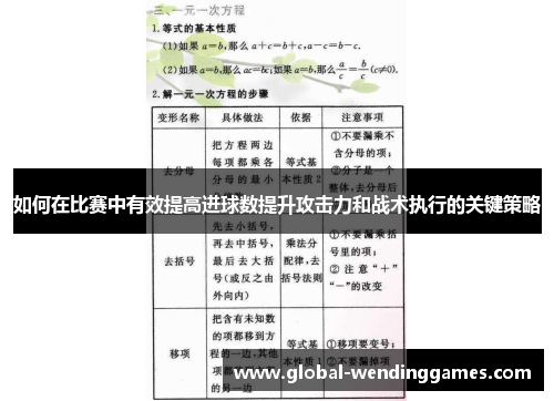 如何在比赛中有效提高进球数提升攻击力和战术执行的关键策略