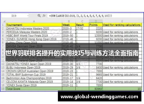 世界羽联排名提升的实用技巧与训练方法全面指南