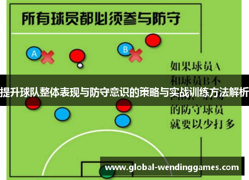 提升球队整体表现与防守意识的策略与实战训练方法解析