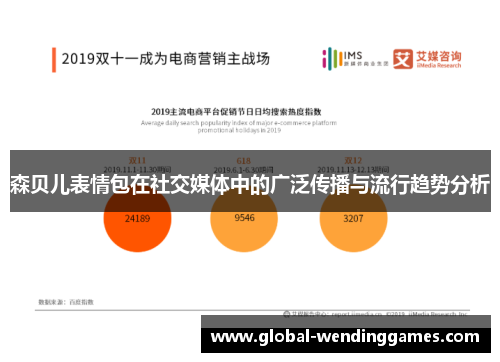 森贝儿表情包在社交媒体中的广泛传播与流行趋势分析