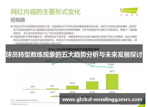 球员转型教练现象的五大趋势分析与未来发展探讨