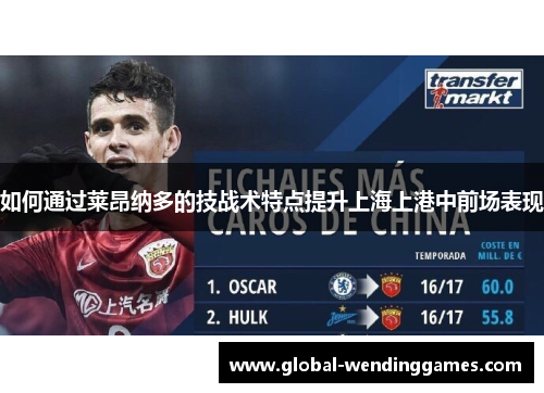 如何通过莱昂纳多的技战术特点提升上海上港中前场表现