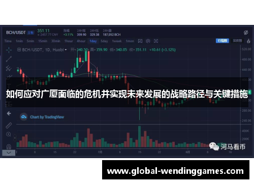 如何应对广厦面临的危机并实现未来发展的战略路径与关键措施