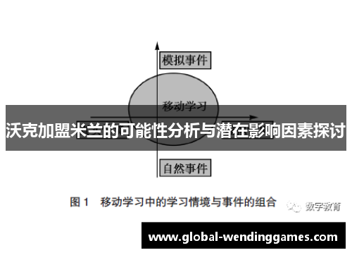 沃克加盟米兰的可能性分析与潜在影响因素探讨