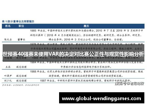 世预赛40强赛未使用VAR的决定对比赛公正性与观赏性影响分析