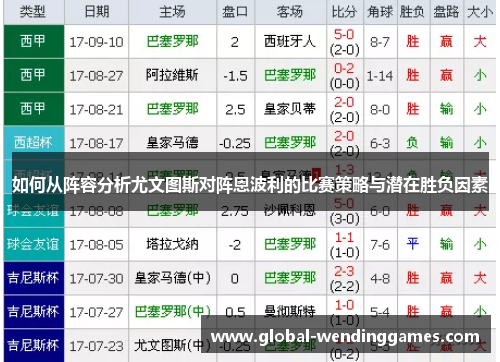 如何从阵容分析尤文图斯对阵恩波利的比赛策略与潜在胜负因素