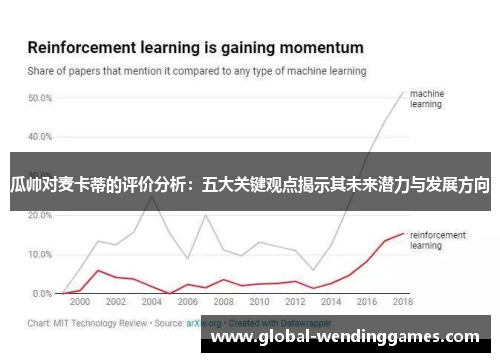 瓜帅对麦卡蒂的评价分析：五大关键观点揭示其未来潜力与发展方向