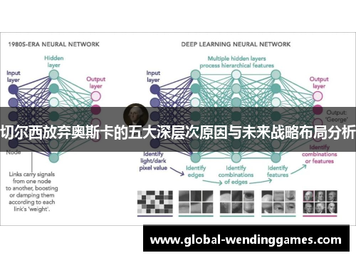 切尔西放弃奥斯卡的五大深层次原因与未来战略布局分析