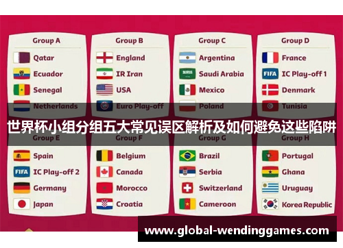 世界杯小组分组五大常见误区解析及如何避免这些陷阱