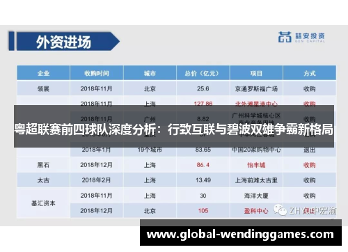 粤超联赛前四球队深度分析：行致互联与碧波双雄争霸新格局