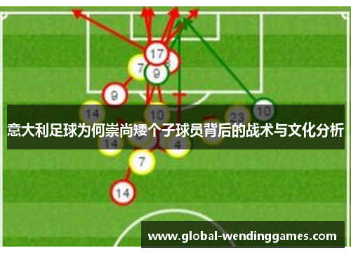 意大利足球为何崇尚矮个子球员背后的战术与文化分析