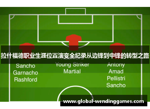 拉什福德职业生涯位置演变全纪录从边锋到中锋的转型之路