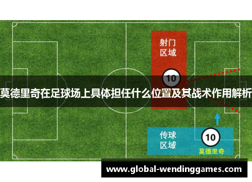 莫德里奇在足球场上具体担任什么位置及其战术作用解析