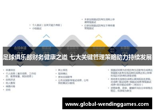 足球俱乐部财务健康之道 七大关键管理策略助力持续发展 足球俱乐部财务健康之道 七大关键管理策略助力持续发展
