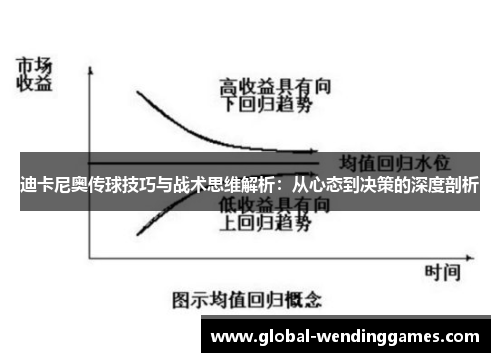 迪卡尼奥传球技巧与战术思维解析:从心态到决策的深度剖析 迪卡尼奥传球技巧与战术思维解析:从心态到决策的深度剖析