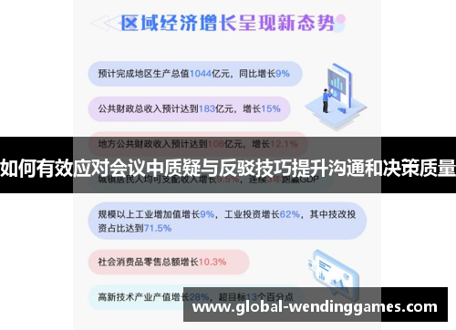 如何有效应对会议中质疑与反驳技巧提升沟通和决策质量