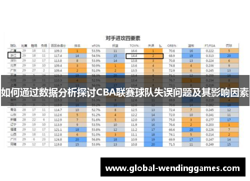 如何通过数据分析探讨CBA联赛球队失误问题及其影响因素