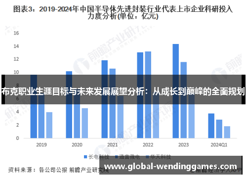 布克职业生涯目标与未来发展展望分析：从成长到巅峰的全面规划