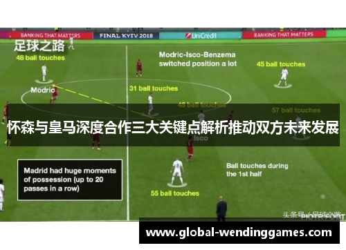 怀森与皇马深度合作三大关键点解析推动双方未来发展