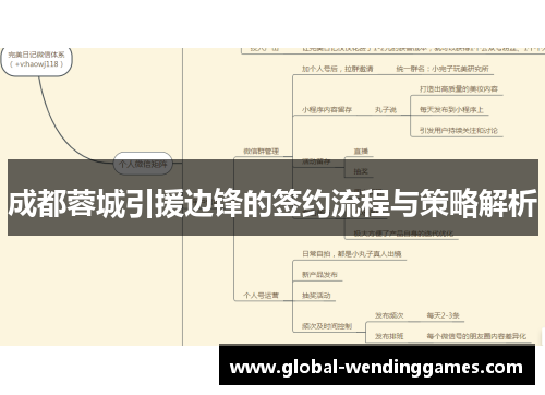 成都蓉城引援边锋的签约流程与策略解析