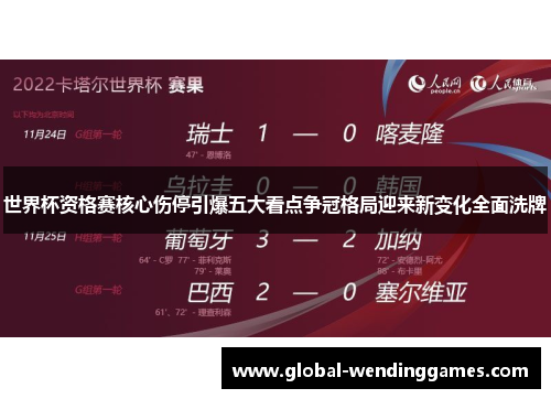 世界杯资格赛核心伤停引爆五大看点争冠格局迎来新变化全面洗牌