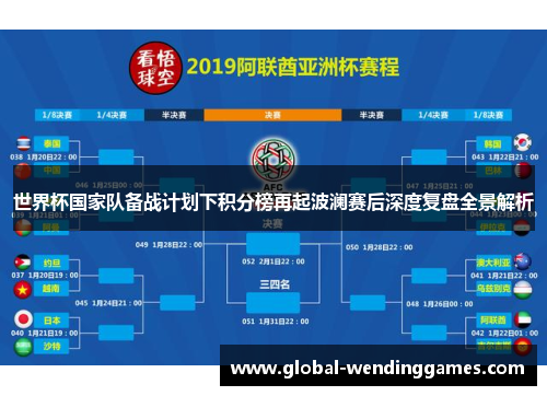 世界杯国家队备战计划下积分榜再起波澜赛后深度复盘全景解析