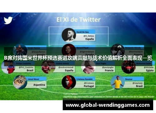 B席对阵国米世界杯预选赛进攻端贡献与战术价值解析全面表现一览