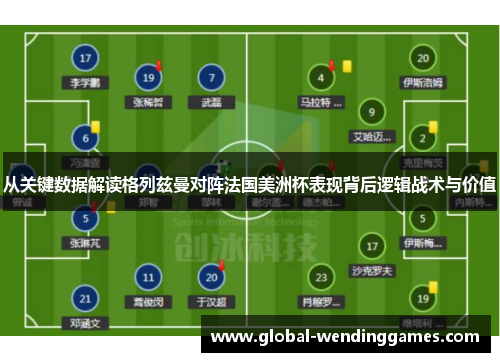 从关键数据解读格列兹曼对阵法国美洲杯表现背后逻辑战术与价值