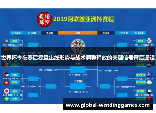 世界杯今夜赛后复盘出线形势与战术调整释放的关键信号背后逻辑 世界杯今夜赛后复盘出线形势与战术调整释放的关键信号背后逻辑