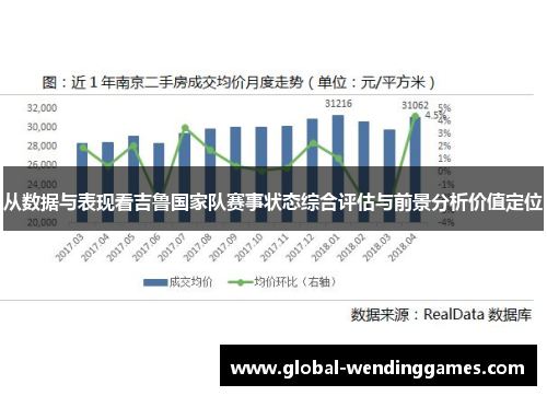 从数据与表现看吉鲁国家队赛事状态综合评估与前景分析价值定位