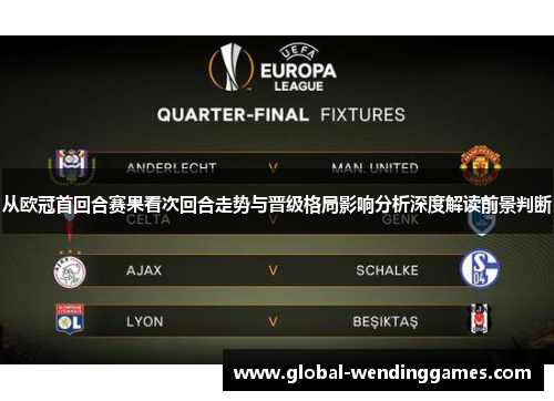 从欧冠首回合赛果看次回合走势与晋级格局影响分析深度解读前景判断 从欧冠首回合赛果看次回合走势与晋级格局影响分析深度解读前景判断