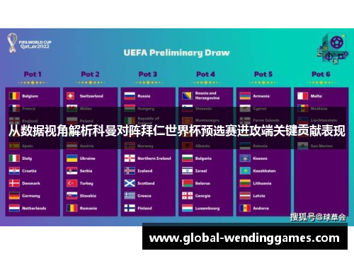 从数据视角解析科曼对阵拜仁世界杯预选赛进攻端关键贡献表现