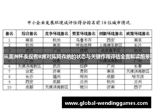 从美洲杯表现看B席对阵阿森纳的状态与关键作用评估全面解读前景 从美洲杯表现看B席对阵阿森纳的状态与关键作用评估全面解读前景