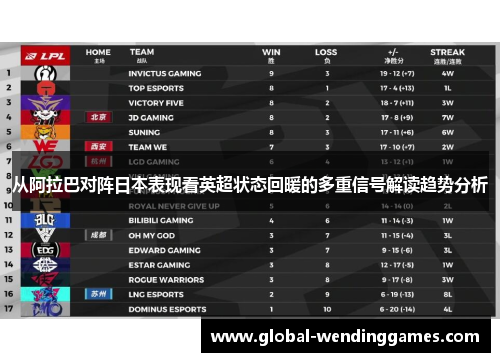 从阿拉巴对阵日本表现看英超状态回暖的多重信号解读趋势分析