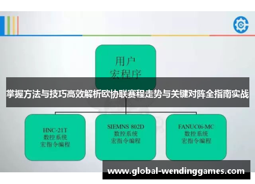 掌握方法与技巧高效解析欧协联赛程走势与关键对阵全指南实战