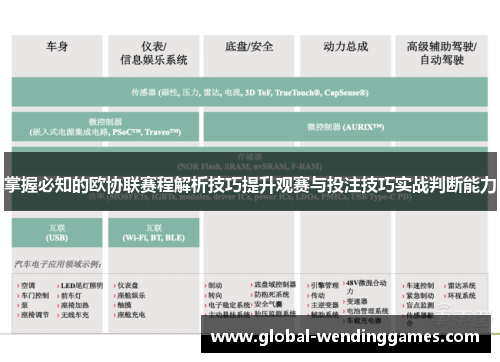 掌握必知的欧协联赛程解析技巧提升观赛与投注技巧实战判断能力