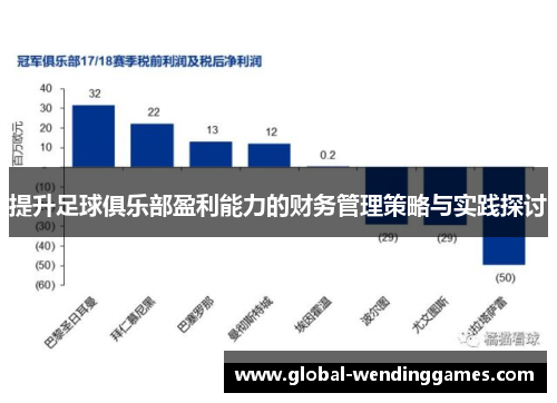 提升足球俱乐部盈利能力的财务管理策略与实践探讨