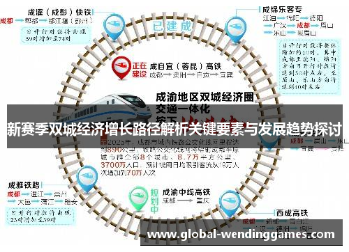 新赛季双城经济增长路径解析关键要素与发展趋势探讨