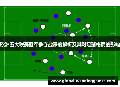 欧洲五大联赛冠军争夺战深度解析及其对足球格局的影响