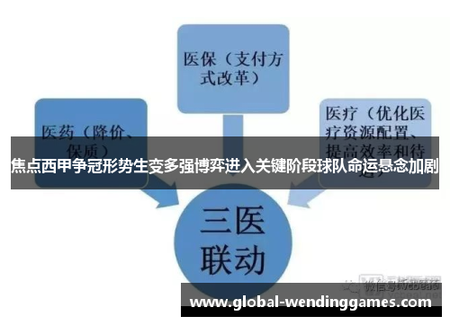 焦点西甲争冠形势生变多强博弈进入关键阶段球队命运悬念加剧