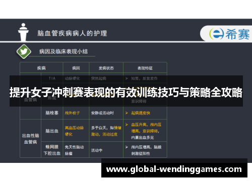 提升女子冲刺赛表现的有效训练技巧与策略全攻略